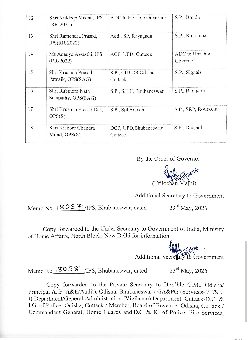 Odisha Govt Effects Major IPS Reshuffle, 18 Senior Officers Transferred